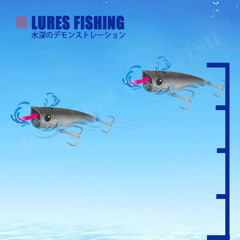 Topwate-señuelo de Pesca Popper de 75mm, 90mm, Burbuja flotante Isca, cebo duro Artificial, Accesorios de Pesca, equipo de Leurre de peces negros de Mar - imagen 5