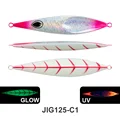 JIG125-C1