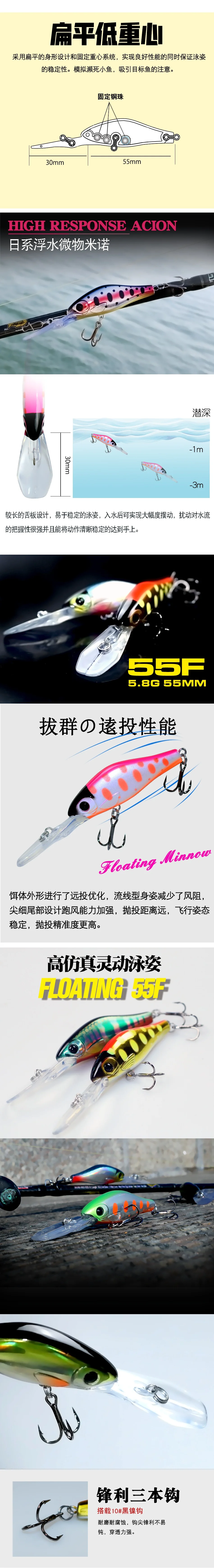 Detalle del cuerpo y paleta del crankbait Swolfy con anzuelos afilados