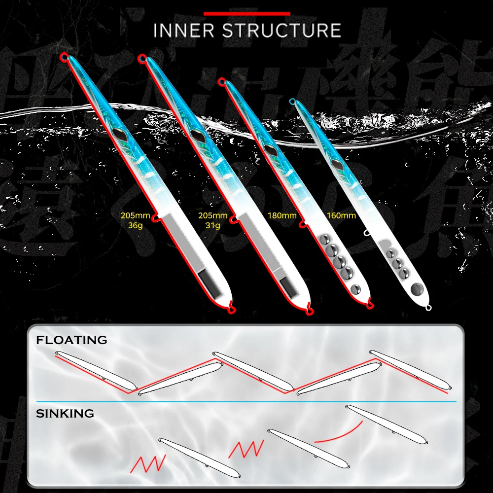 Hunthouse Señuelos tipo lápiz LW118 – Set de 4 piezas flotantes para lanzamientos largos