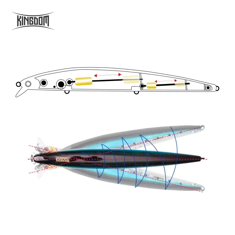 Wobbler Flotante Kingdom 12cm – Señuelo de Pesca en Mar - imagen 3