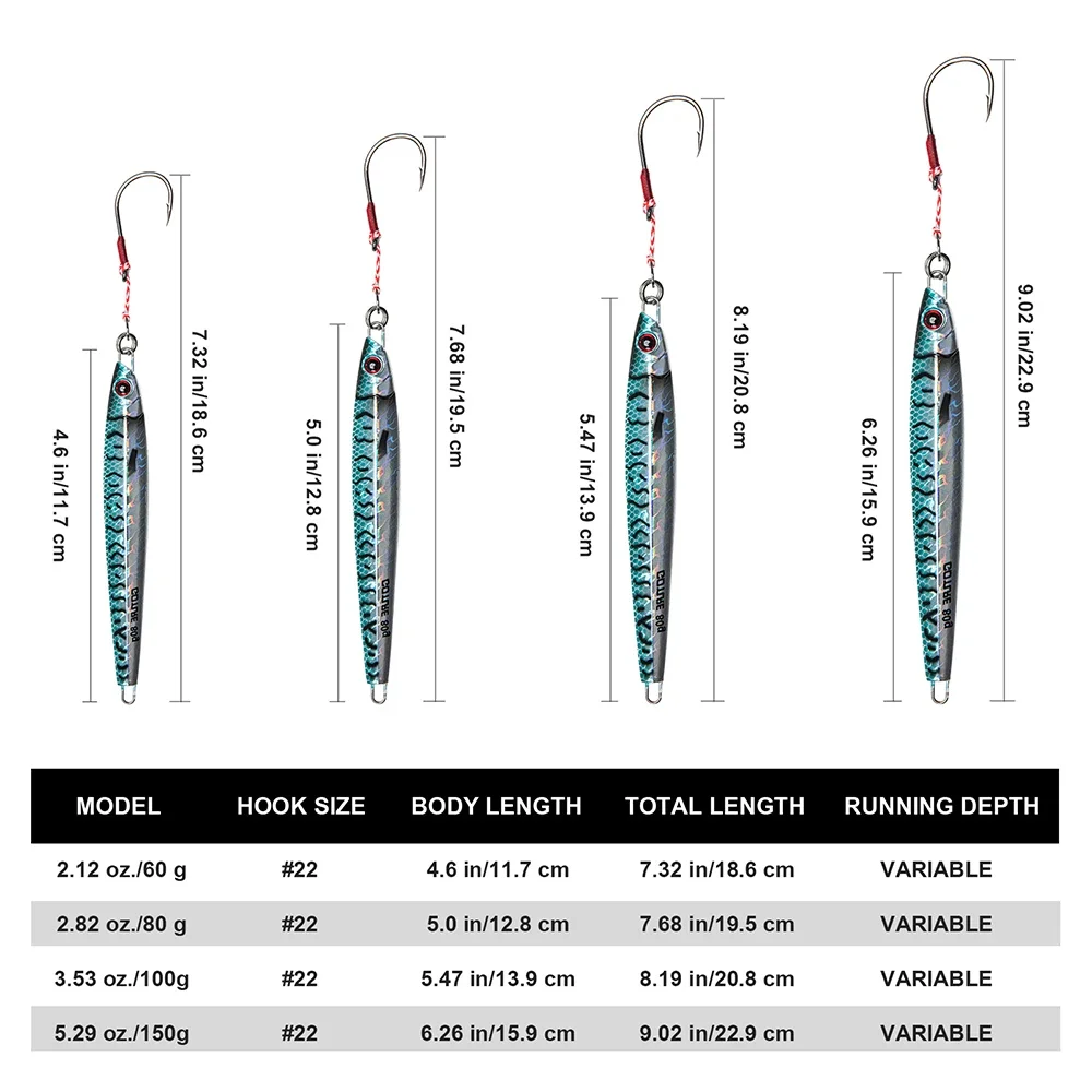 Goture-señuelo de pesca de 60g, 80g, 100g, 150g, plantilla rápida, 12cm, 13cm, 14cm, 16cm, Jigbait, cebo Artificial de Metal luminoso - imagen 5