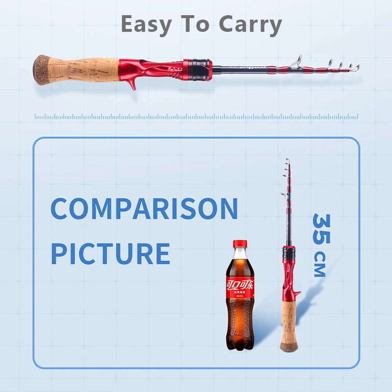 WEIHE 1,5 m 1,68 m Shuiyan caña de pescar de carbono portátil cañas de pescar telescópicas para uso de señuelo pequeño caña de lanzamiento giratoria pesca - imagen 3