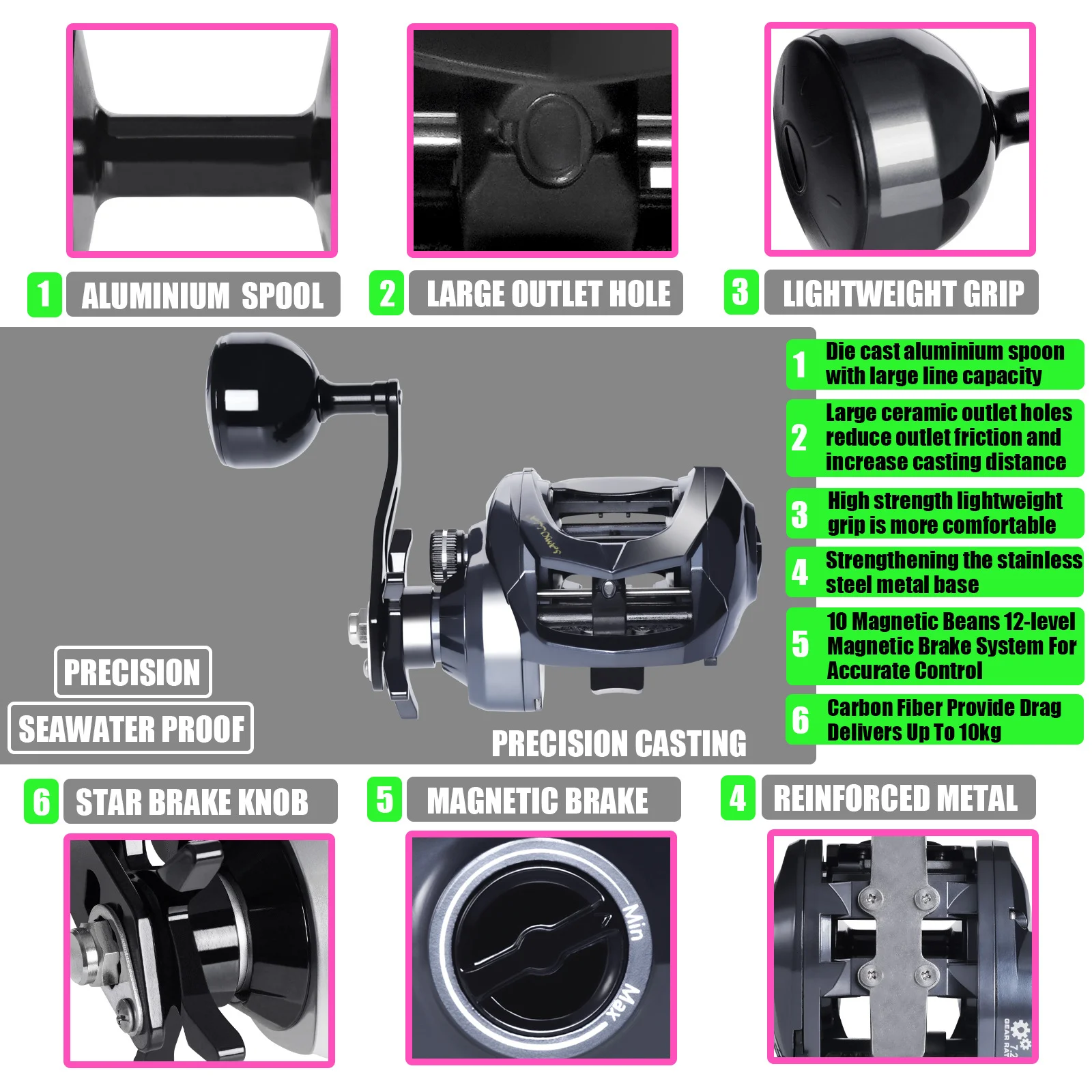 Carrete de fundición de cebo con carrete profundo, carrete de tambor de fundición, mano izquierda/derecha, 18kg, carrete de pesca de barco de mar, carrete de atún, carrete resistente - imagen 4