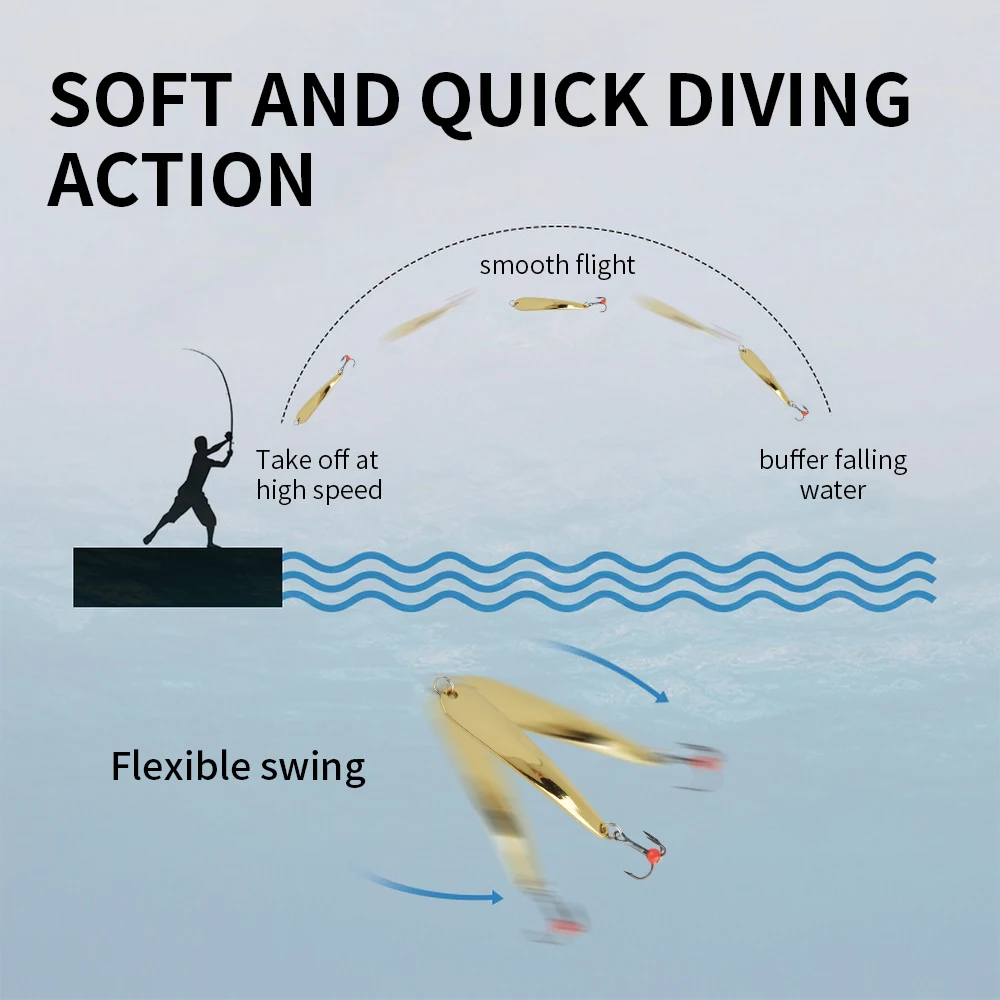 FTK-señuelo de pesca en hielo con cuchara, 5g/7g/11g, 43mm/53mm/63mm, 1 Uds., cebo de pesca de aluminio metálico, Spinner, anzuelo triple, señuelos duros - imagen 4