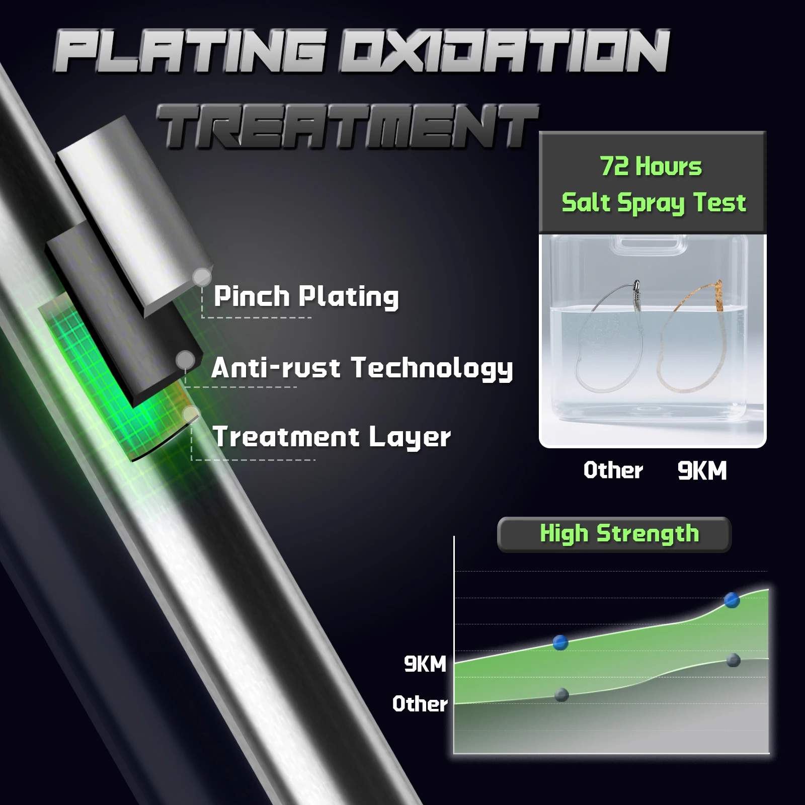 Anzuelo sin malezas de 9KM, anzuelos de aparejo loco, anzuelo de gusano, anzuelo de pesca de lubina para aparejos locos - imagen 3