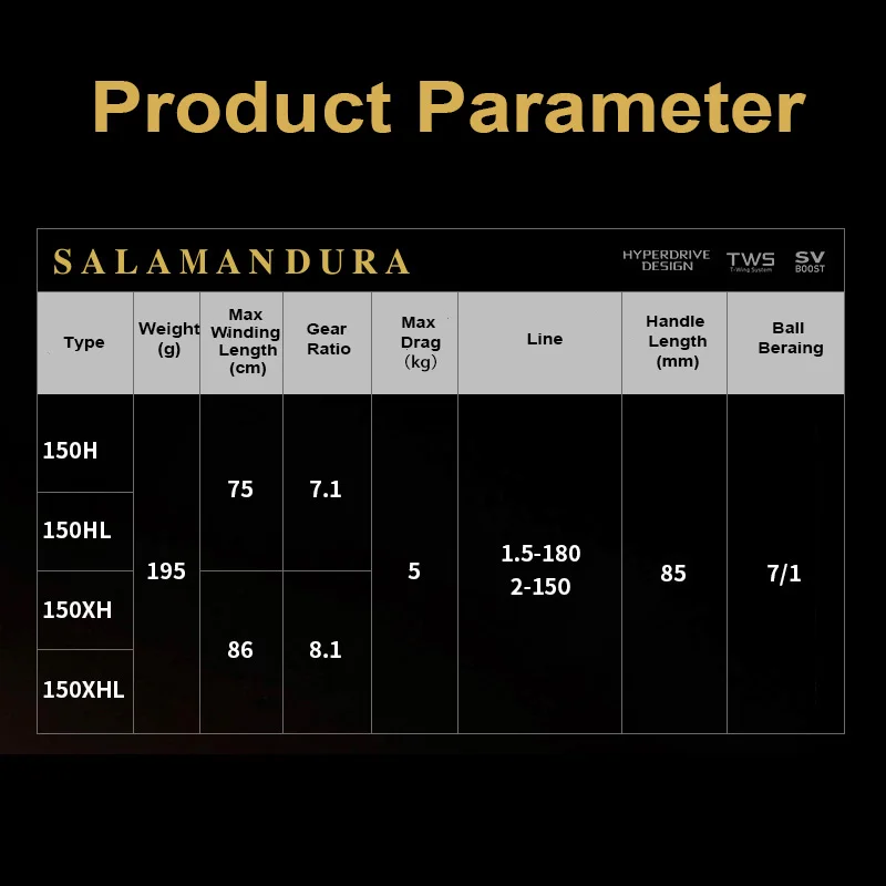 DAIWA-carrete de fundición SALAMANDURA SV TW, Supercast para señuelo, peso 5-18g, TWS SV BOOST, agua salada y dulce, novedad de 2024 - imagen 2