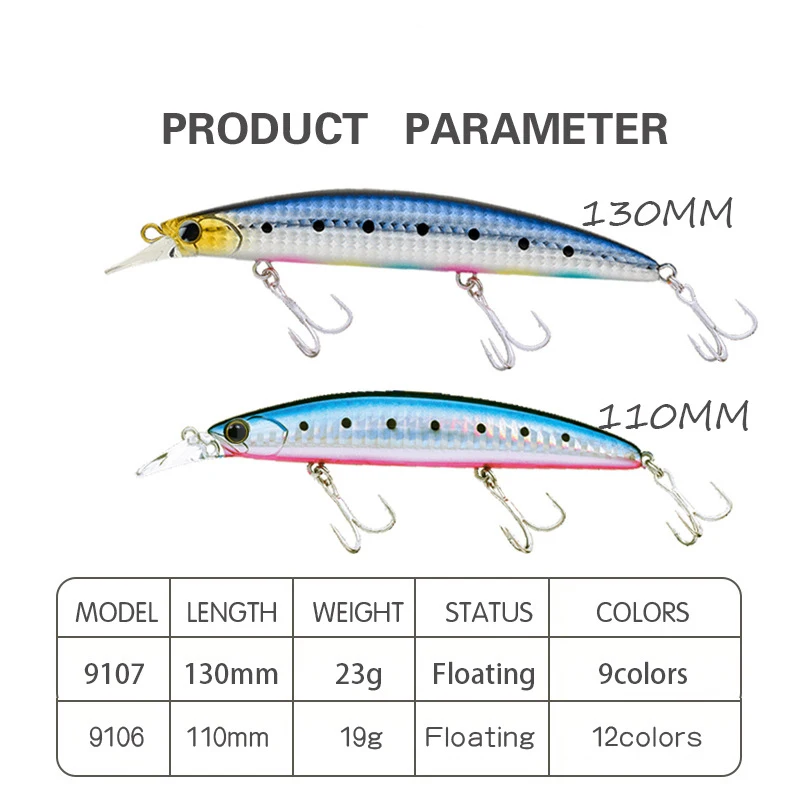 Minnow Señuelo 110mm 19g - imagen 2