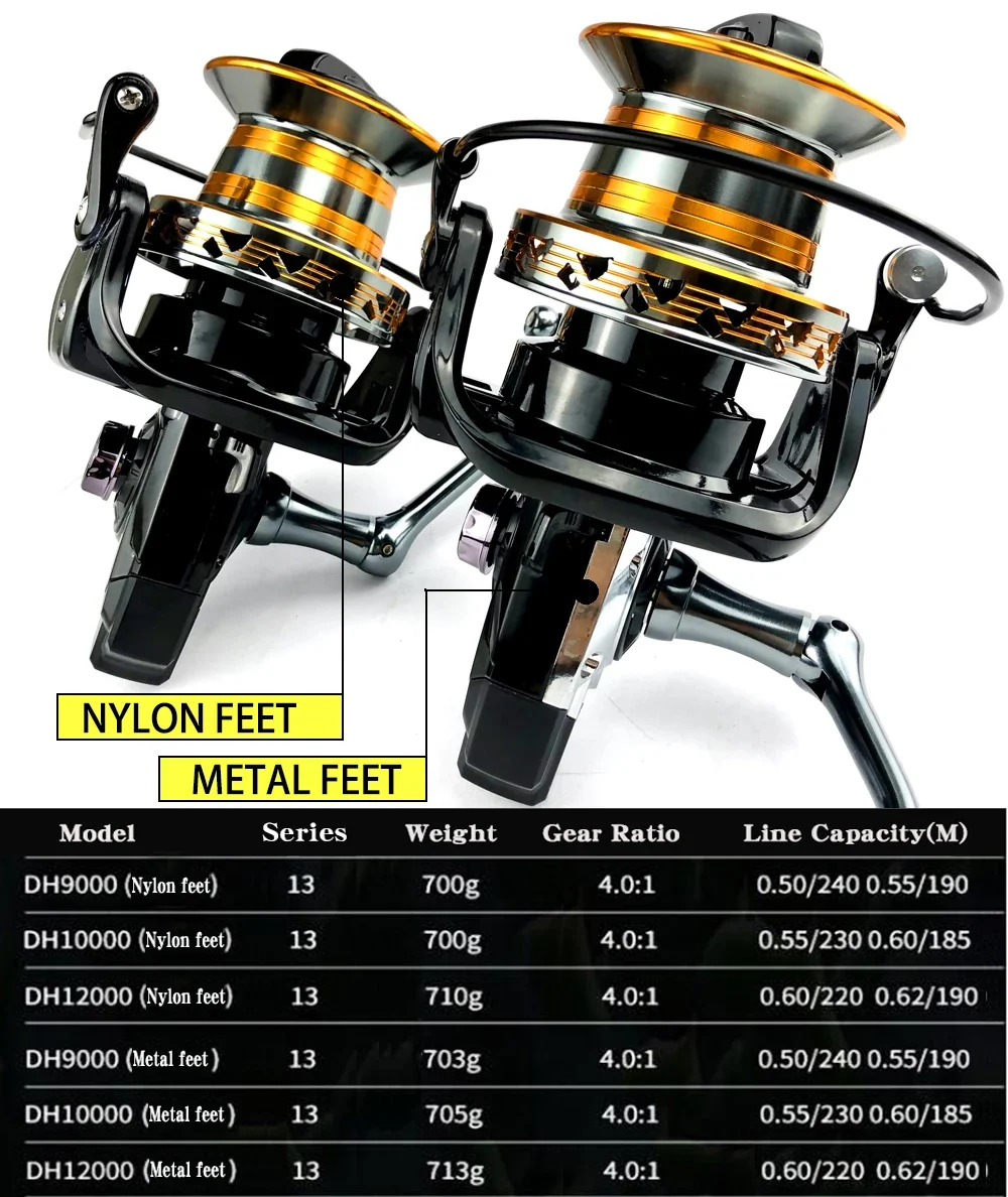 Carrete de Pesca alimentador de carpa rentable, carrete de Metal súper fuerte, serie 9000-12000, 4,0: 1, aparejos de Pesca para agua salada - imagen 3