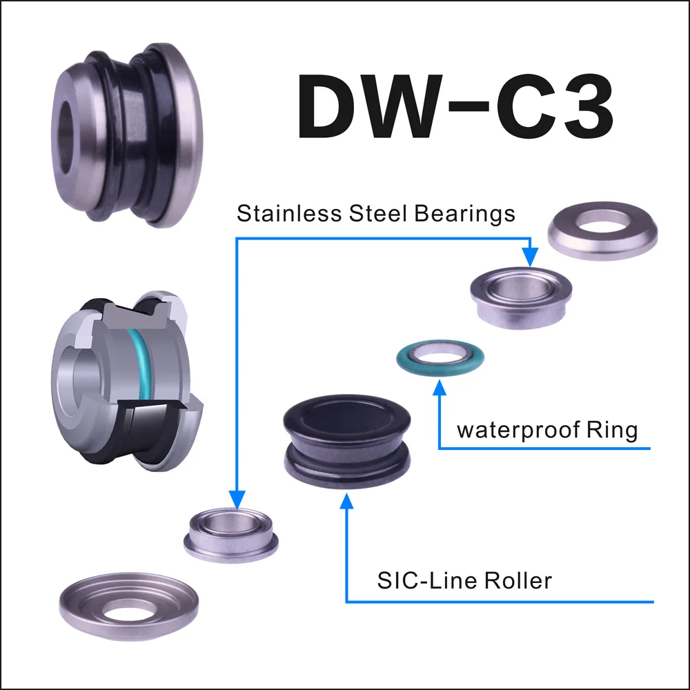 BassLegend Rodillo de Línea SiC para Carretes Daiwa Certate SW Saltiga
