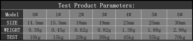 MNFT 100 unids/lote rodamiento de bolas pesca giratorio anillos sólidos conectores accesorios de aparejos de pesca de acero inoxidable - imagen 4