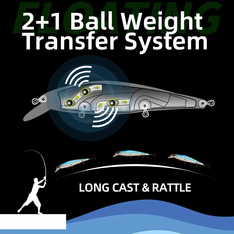 LETOYO 145mm 26,5g pececillo flotante wobbler señuelo de pesca de agua salada jerkbait minnow señuelo cebo duro Señuelos de pesca de mar para lubina - imagen 4