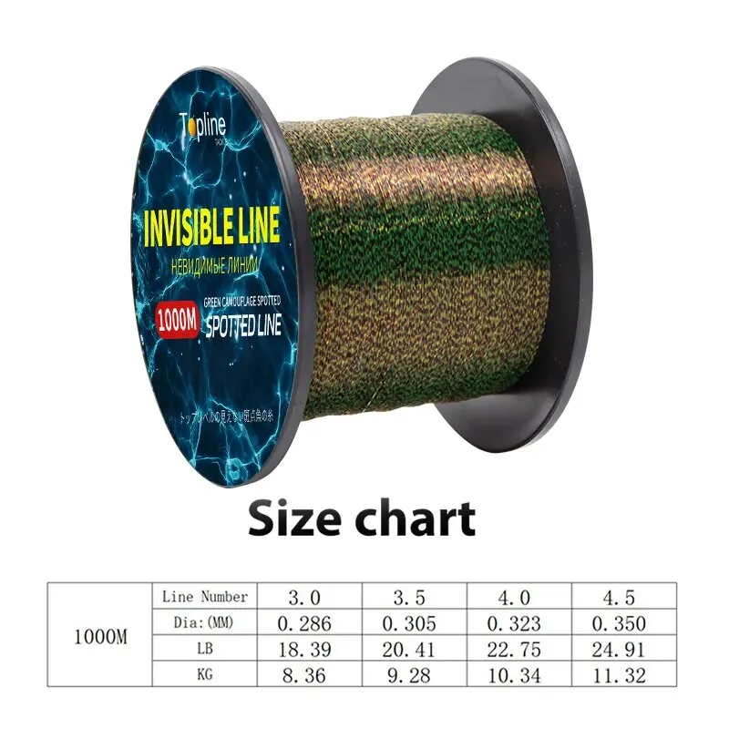 Sedal de pesca superfuerte en 3D, Sedal verde de 1000M, 18lb, 20lb, 22lb, 24lb, revestimiento de fluorocarbono, hilo de nailon para fregadero de monofilamento - imagen 2