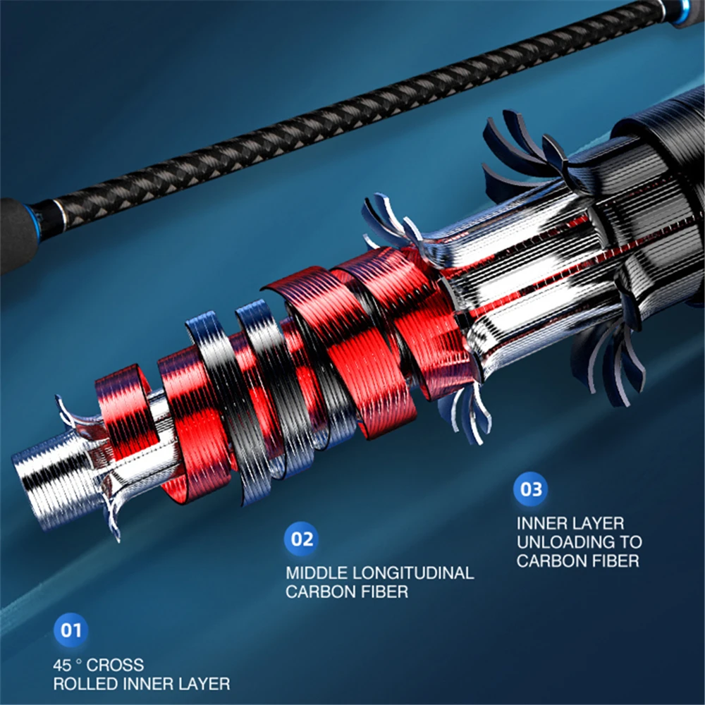 ROLLFISH-caña de pescar con punta de titanio, pulpo, calamar, sepia, 1,75 M/5,74 pies, acción 8:2, fundición de fibra de carbono, barco de agua salada, Jigging - imagen 5