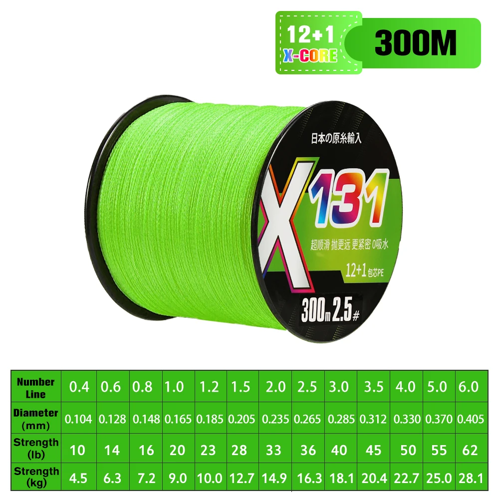 300M Green