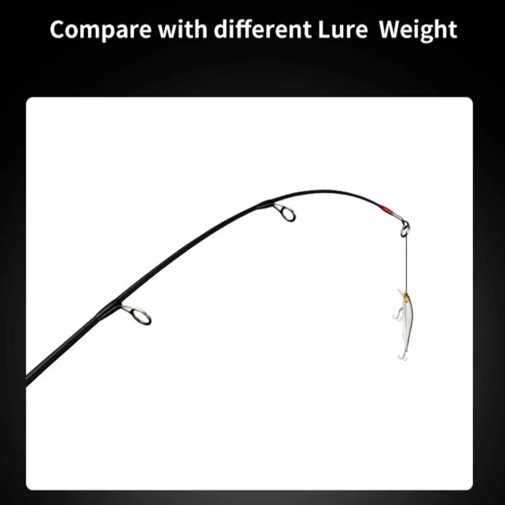 Comparar con un peso de señuelo diferente para una pesca efectiva