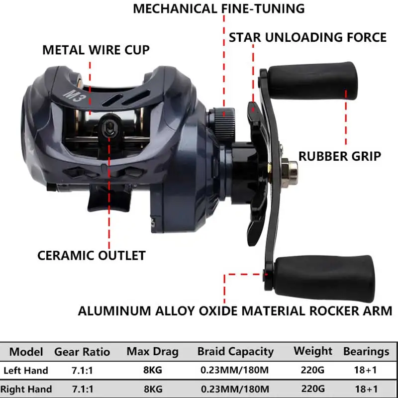 Carretes de pesca Baitcasting, arrastre máximo de 8kg, ultraligero, relación 7,1: 1, carrete de pesca para lubina, aparejos de pesca - imagen 5