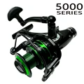 Green 5000 SERIES