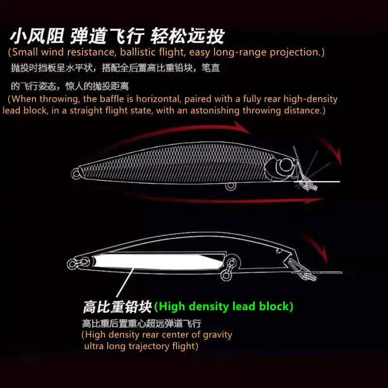 Nuevo 2025 EWE CJYH señuelo de pesca tipo lápiz de pececillo hundido de fundición larga 14,5g/18g/21g/24g deflector plegable Artificial cebo falso para lubina - imagen 5