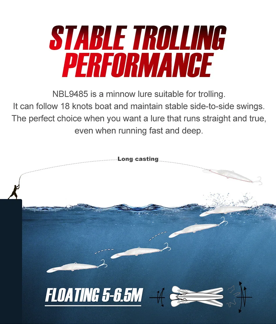 Experimente la emoción del trolling estable con el NBL6485 diseñado para un rendimiento suave y verdadero en varias condiciones de agua