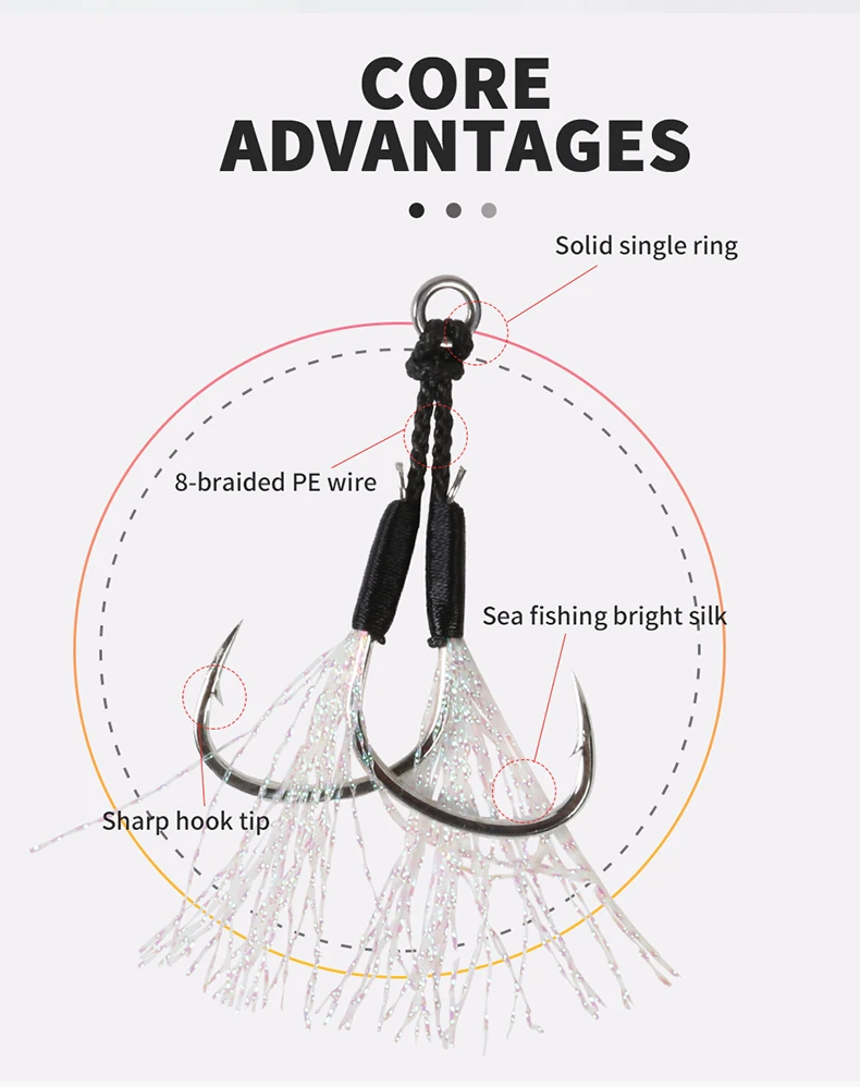 Gancho jigging de asistencia mostrando su diseño de hilo único y puntos de cuchilla de corte