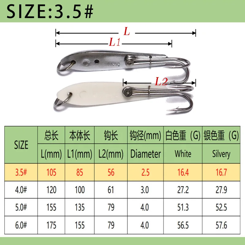Señuelo de pesca con anzuelos dobles de acero inoxidable, gancho de garra de cuerpo de plástico para pesca en aguas profundas, línea de alambre, atún, caballa, salmón, trucha - imagen 2