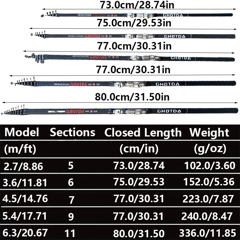 Caña de pescar telescópica para Surf Shore Casting, caña alimentadora de carpa de lanzamiento de larga distancia de 2,7 M-6,3 M para aparejos de Pesca de trucha y lubina - imagen 4