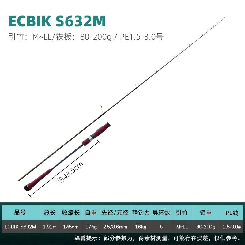 ECBIK-S632M
