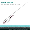 ECBIK-S632M