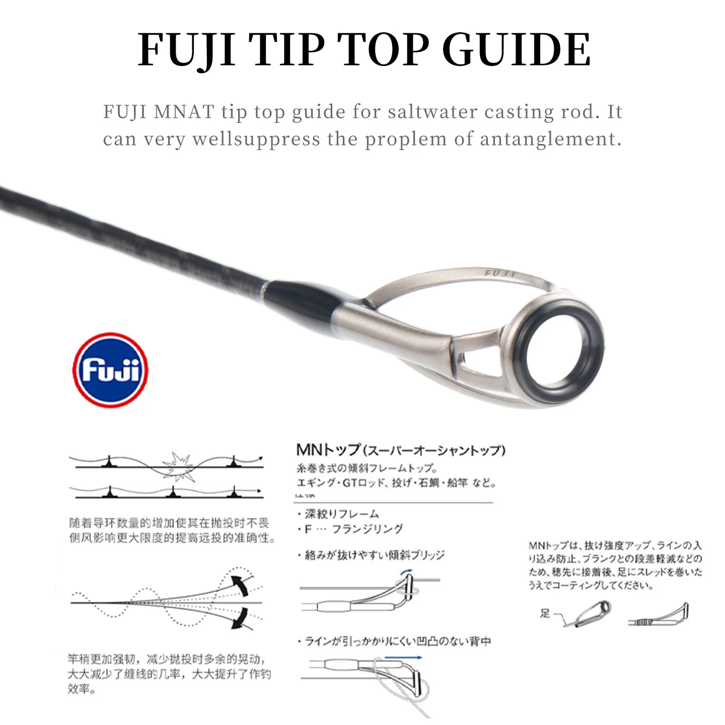 MADMOUSE BALLISTA Shore Jigging Rod 3.0m100H Portátil Tres Secciones Piezas completas FUJI Peso de plantilla 50-120g PE2-5 Ocean Rod - imagen 4