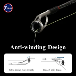 TSURINOYA PROFLEX caña de bass acción rápida sensibilidad