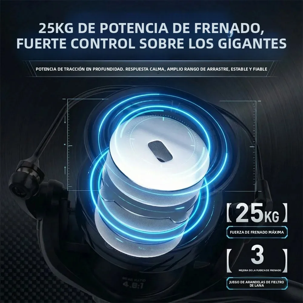 Carrete de surfcasting giratorio Huidiao 8000 con arrastre 25 kg - imagen 2