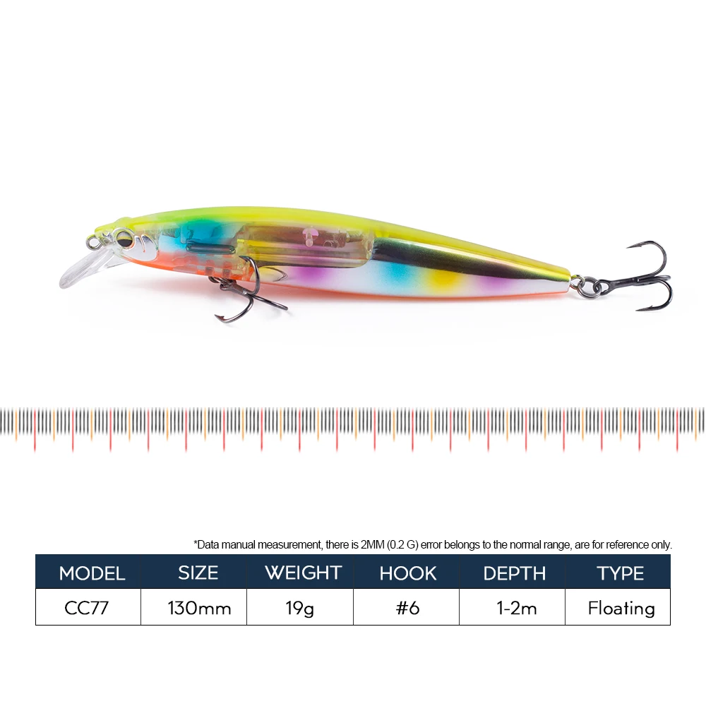 Hanlin-Señuelos de Pesca de plástico duro, anzuelos flotantes de suspensión en el interior, Wobblers artificiales, aparejos de lubina, 130mm, 19g - imagen 2