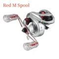 Red-M-Spool