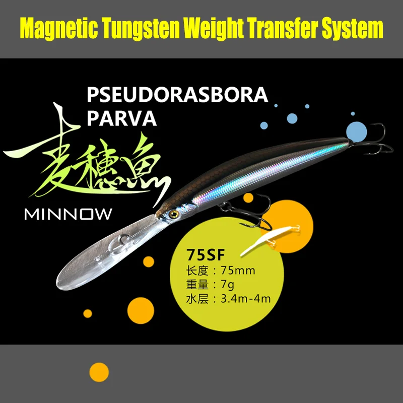 Crankbait Minnow 75SF tungsteno – señuelo lubina depredadores