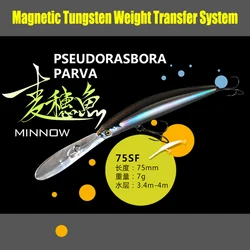 Crankbait Minnow 75SF tungsteno – señuelo lubina depredadores