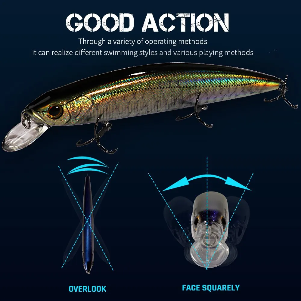 Sistema de peso de agua superior, pececillo de suspensión, 14cm, 24g, Wobbler, Pesca, señuelo de Pesca de mar, anzuelos triples fuertes, cebo de silicona Jerkbait - imagen 3