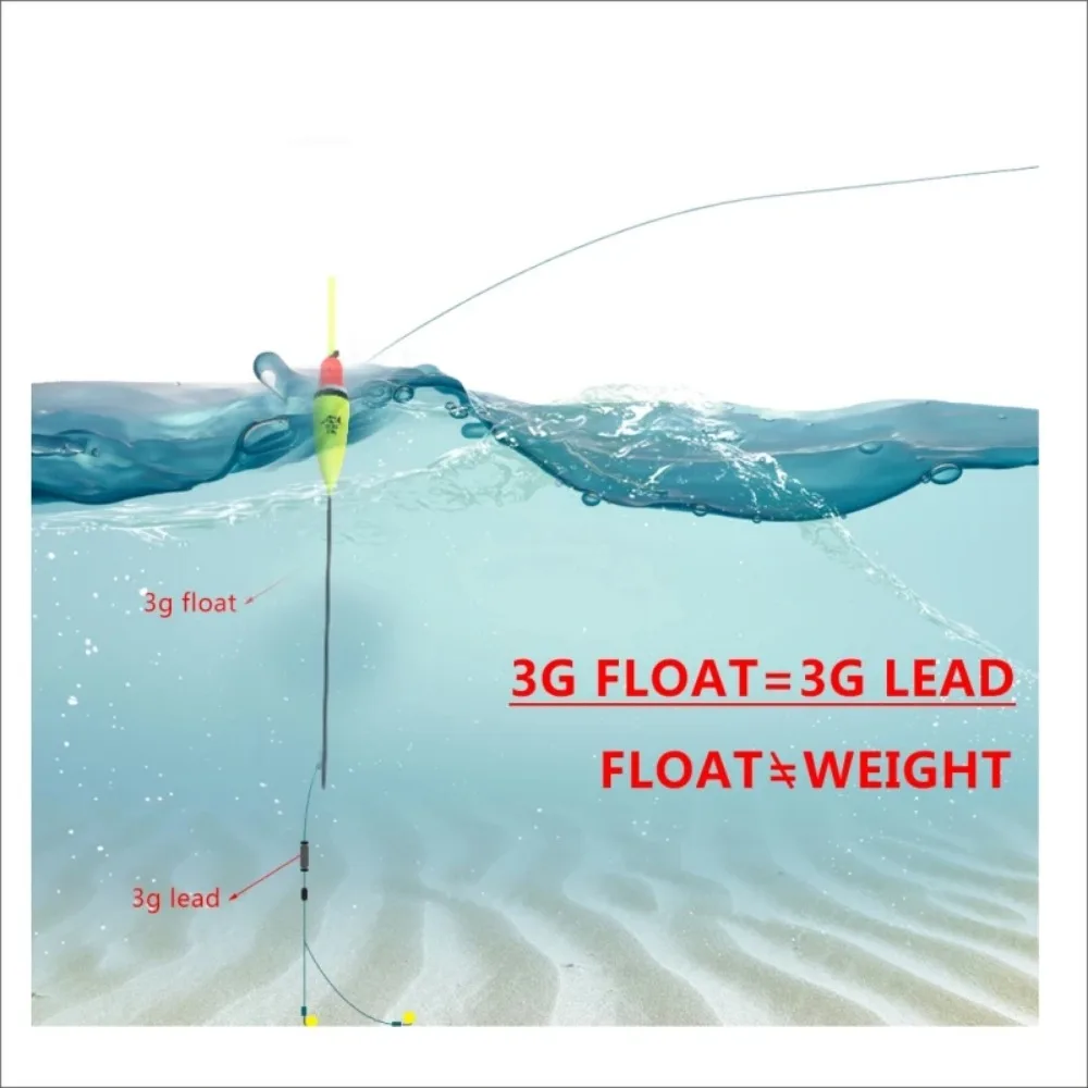 Topline Waggler Abeto – Flotador Carpa - imagen 5