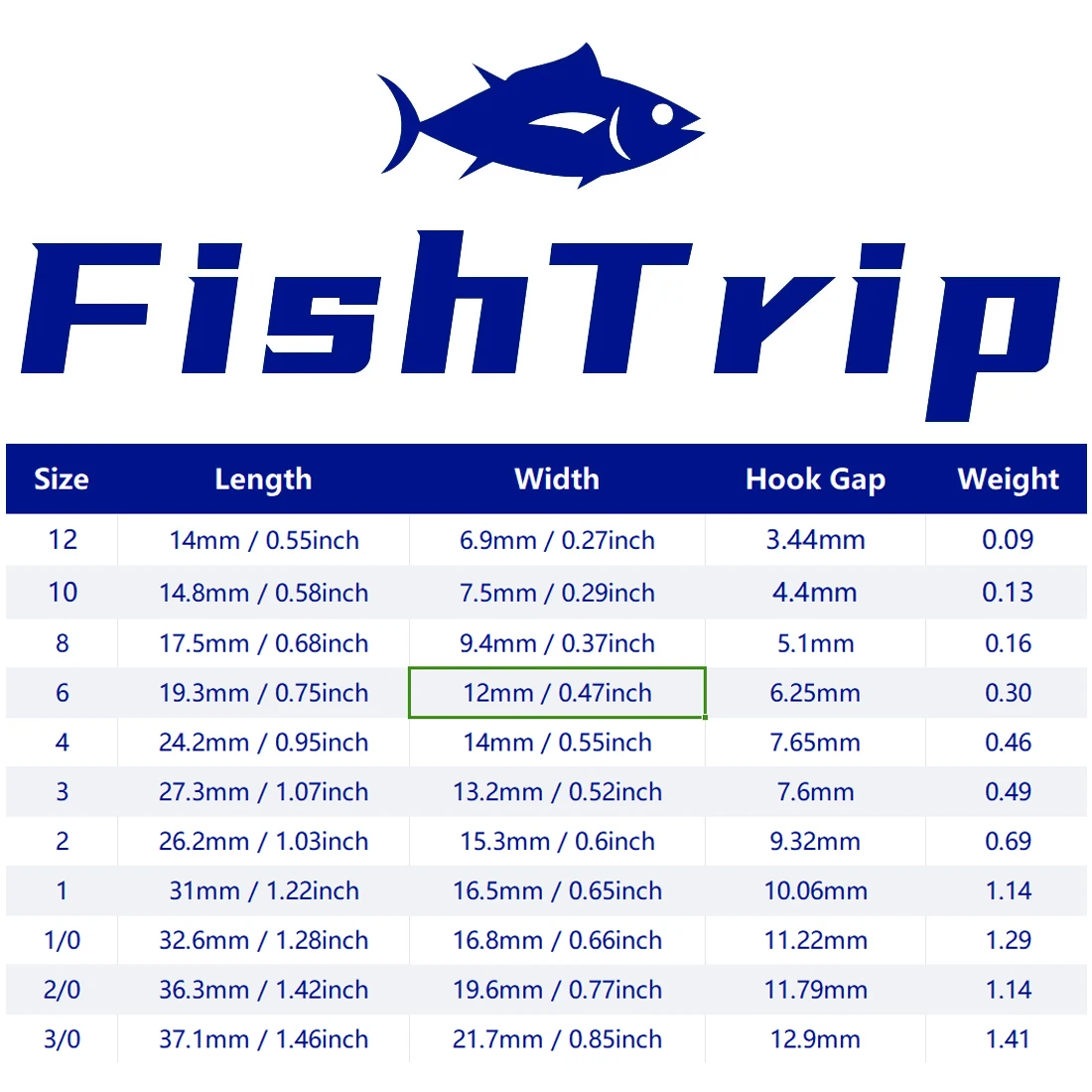 FishTrip-anzuelo de pesca doble, 50-200 Uds., anzuelos de rana, atado de moscas, anzuelos de pesca con púas afiladas, acero rico en carbono, agua dulce y salada - imagen 2