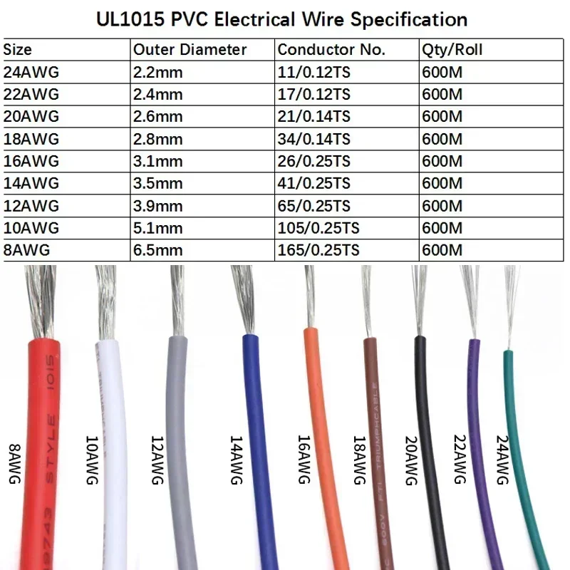 Cable eléctrico UL1015 de 2/5m con aislamiento de PVC, 24, 22, 20, 18, 16, 14, 12, 10, 8 AWG, 600V, iluminación de lámpara, Cable de cobre de línea LED artesanal - imagen 3