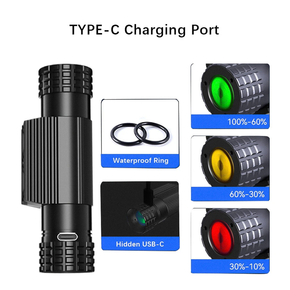 Mini faro LED frontal recargable USB-C – Luz blanca y azul para pesca - imagen 5