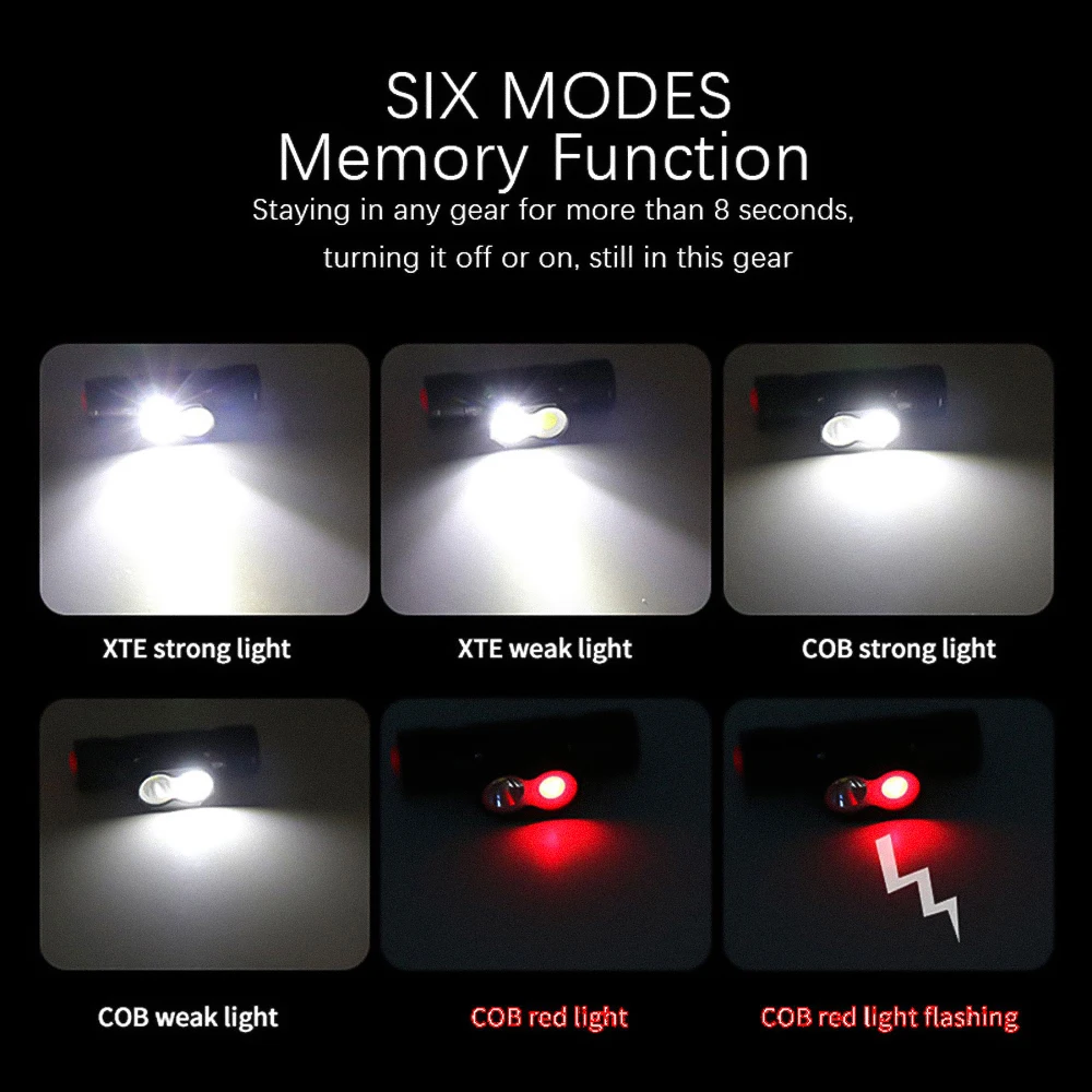 Faro frontal LED recargable para pesca nocturna – luz blanca y roja - imagen 3