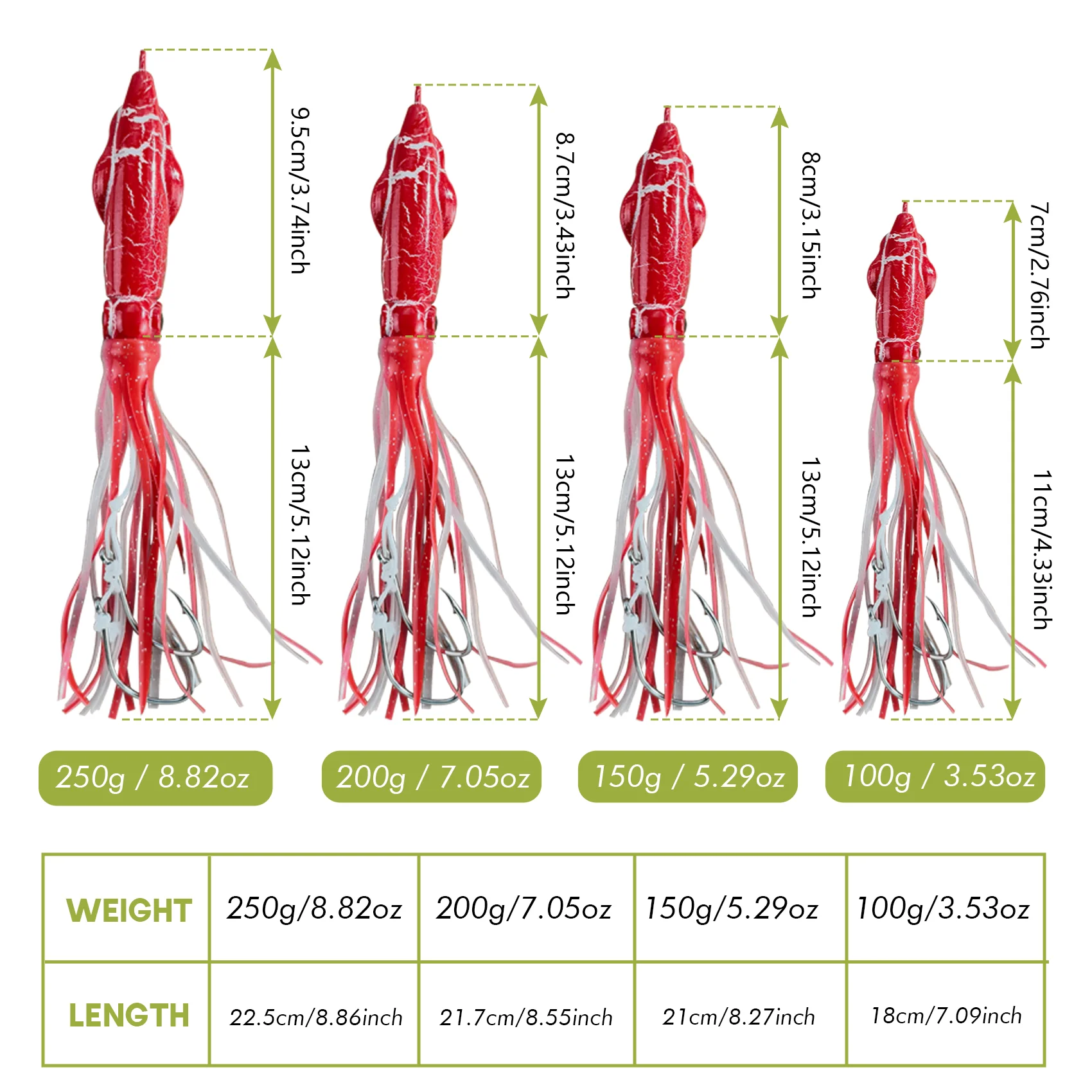 Plantilla de falda de calamar luminosa con cabeza de Metal de alta resistencia con líder de alambre, señuelo de pesca de calamar que brilla en la oscuridad, cebo de curricán de agua salada para - imagen 3