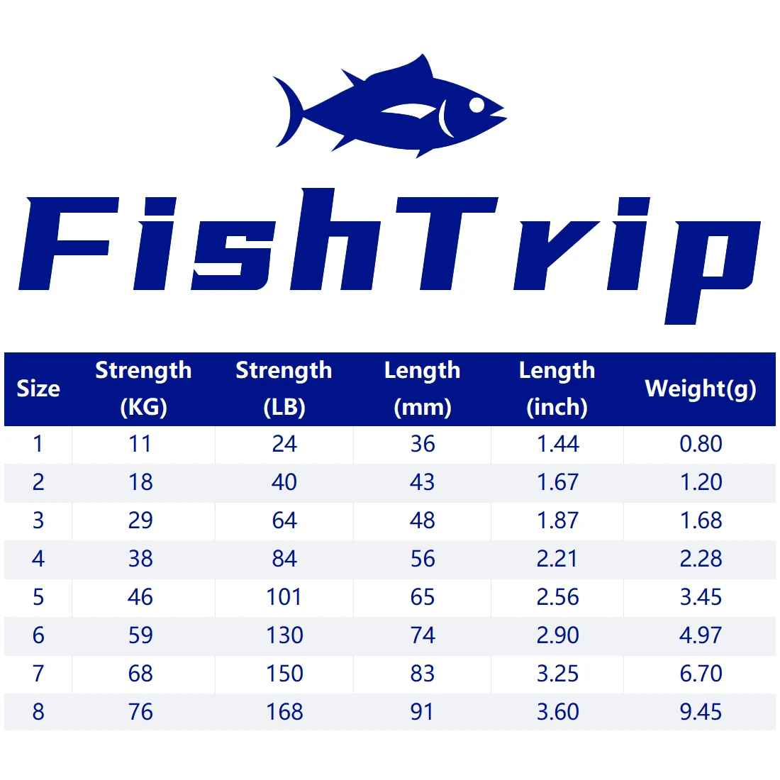 FishTrip 10 Uds. Giratorios de doble rodamiento de bolas Coastlock Snap de torneo de acero inoxidable de alta resistencia para pesca en agua salada - imagen 2