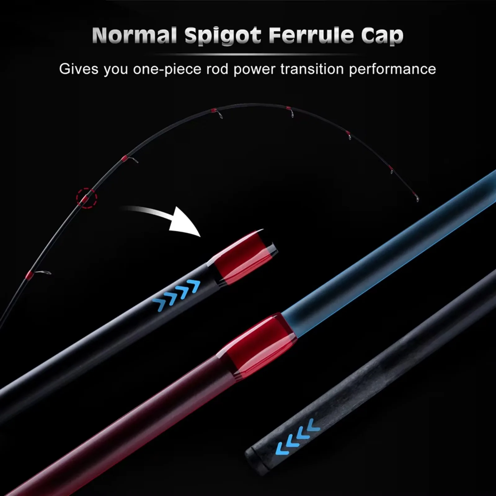 Caña de pescar con señuelo Goture, 1,8 m, 2,1 m, 2,4 m, carbono + fibra de vidrio, caña giratoria para señuelo de viaje, caña ultraligera de potencia de 3-50g M - imagen 5