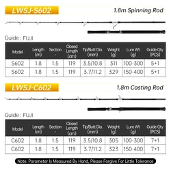 Caña Hunthouse UL Jigging 1,8m – Carbono – Ação 100-400g