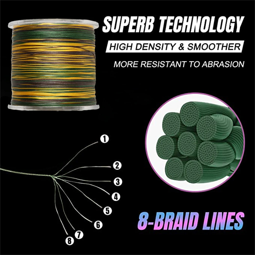 ZUKIBO-sedal de Pesca de 8 hebras, hilo trenzado PE de 150M y 300M, multifilamento liso japonés, para Pesca de carpa con mosca, fuerte tejido 8X pesca pesca accesorios pesca accesorios mar accesorios de pesca accesorio - imagen 5
