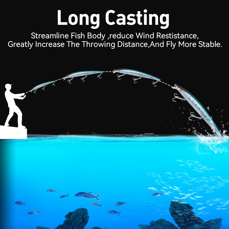 Señuelos de pesca flotantes Kingdom 19g 14,5g 29g 33g cebos duros de pececillo Artificial de buena calidad Wobblers equipo de pesca de carpa - imagen 4