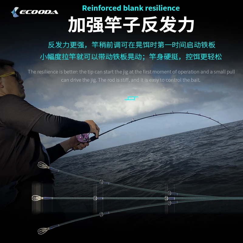ECOODA-caña de pescar de carbono sólido, pieza de fundición/Spinning, para barco de mar profundo, 2022/1,65 M, ECBSJ Plus, novedad de 1,73 - imagen 2