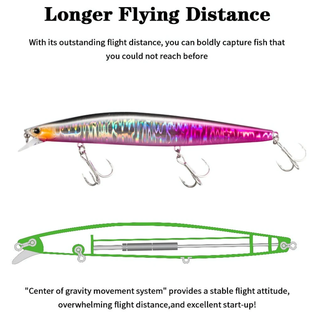 1 unidad de señuelo de Pesca Wobbler de pececillo flotante grande 26g 140mm Jerkbait Minnow Isca cebo duro Artificial Pesca Crankbait - imagen 2